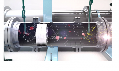 HỆ THỐNG OZONE/AOP