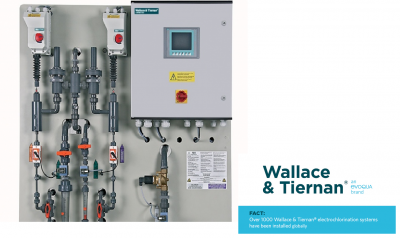 Hệ thống Hypochlorite Generator