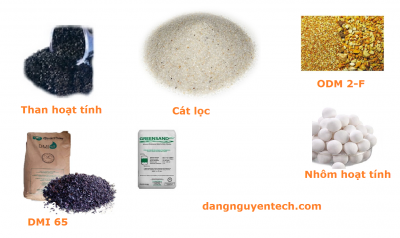 VẬT LIỆU LỌC NƯỚC